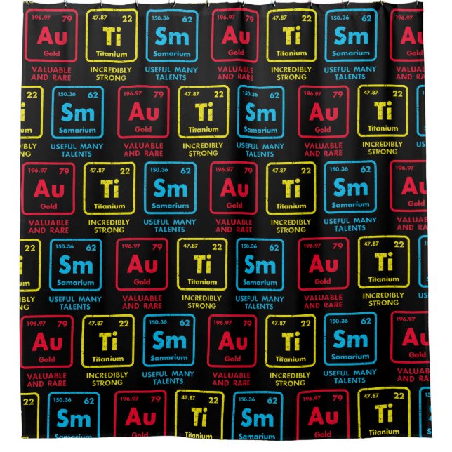 Autism Awareness Elements Periodic Table (Front)