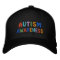 Autism Awareness