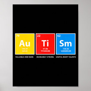 Autism awareness periodic table asd women men kids poster