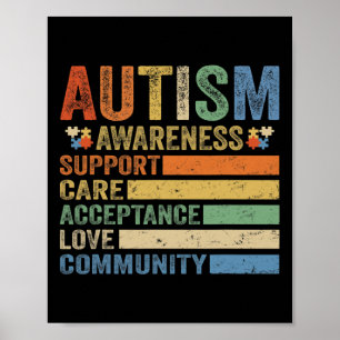Autism Awareness Support Care Acceptance For Women Poster