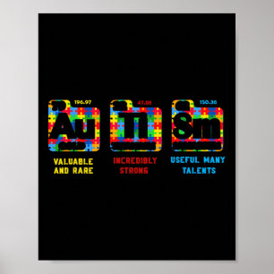 Autism Awareness Women Men Kids Elements Periodic  Poster