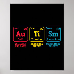 Autism Awareness Women Men Kids Mom Elements Perio Poster