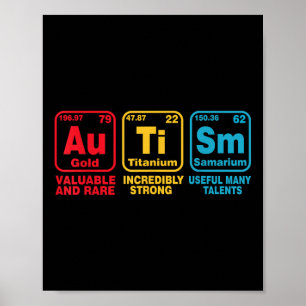 Autism Awareness Women Men Kids Mom Elements Perio Poster