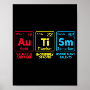 Autism Awareness Women Men Kids Mom Elements Perio Poster