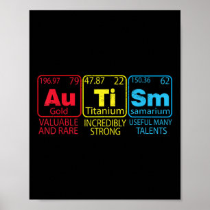 Autism Awareness Women Men Kids Mom Elements Perio Poster
