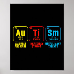 Autism Elements Periodic Table Awareness Asd Men W Poster