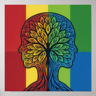 Autism Poster