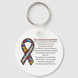 Autism Ribbon meaning Keychain