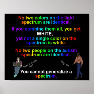 Autism Spectrum Poster
