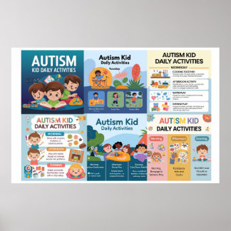 autisme - tableau des activités quotidiennes