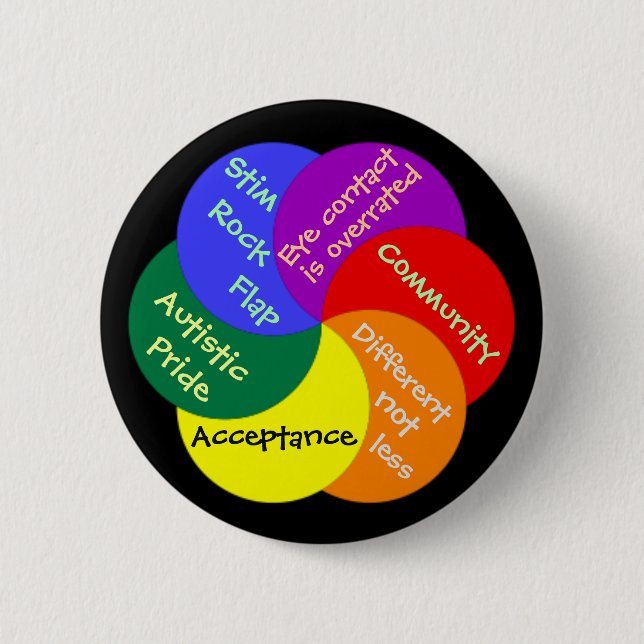 Autistic Pride always 2 Inch Round Button (Front)