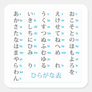 Autocollant de diagramme de Hiragana