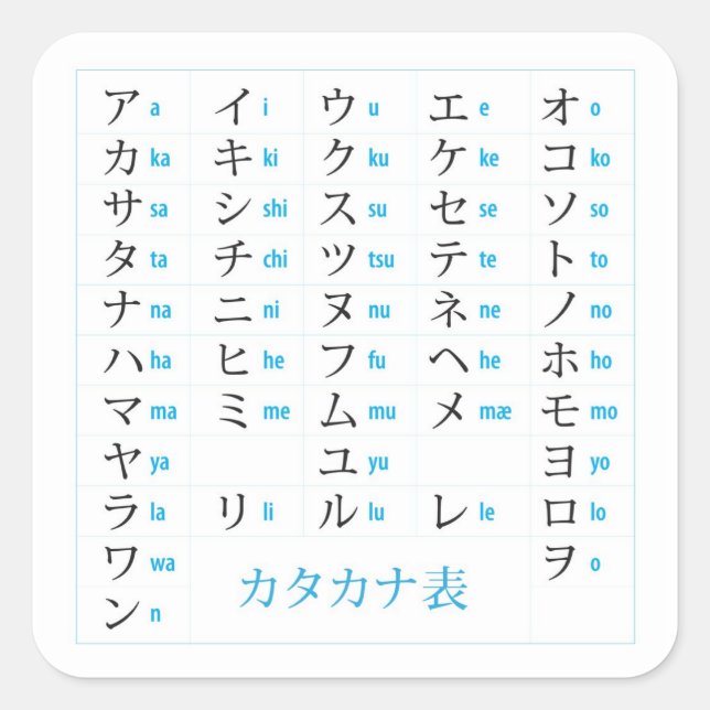 Autocollant de graphique Katakana (Devant)