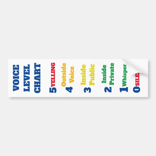 Autocollant De Voiture Diagramme de niveau de voix pour l'autobus (Devant)
