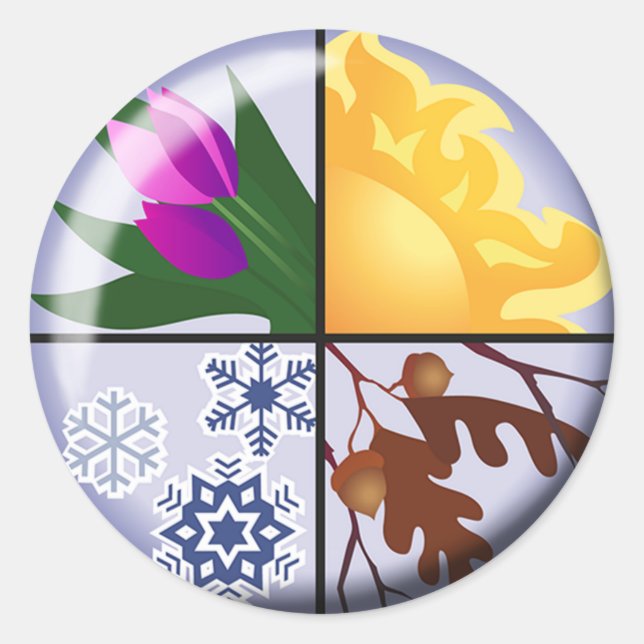 Autocollant Equinox (Devant)