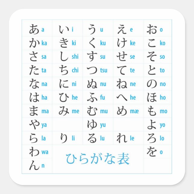 Autocollant graphique Hiragana (Devant)