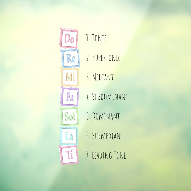 Autocollant Pour Fenêtre Tons de l'échelle Solfeggio Blocs musicaux pour bé (Feuille 3)