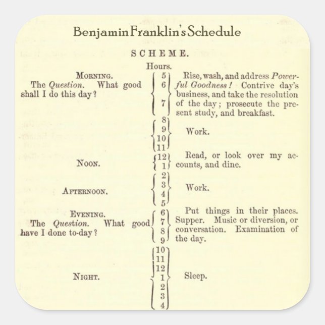 Autocollants du tableau de l'autobiographie de Ben (Devant)