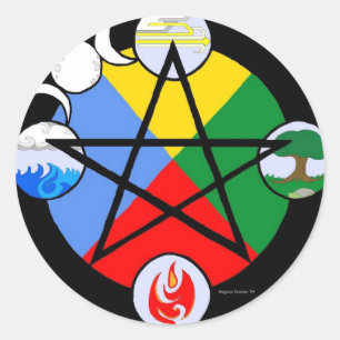 Autocollants élémentaires de pentagone étoilé