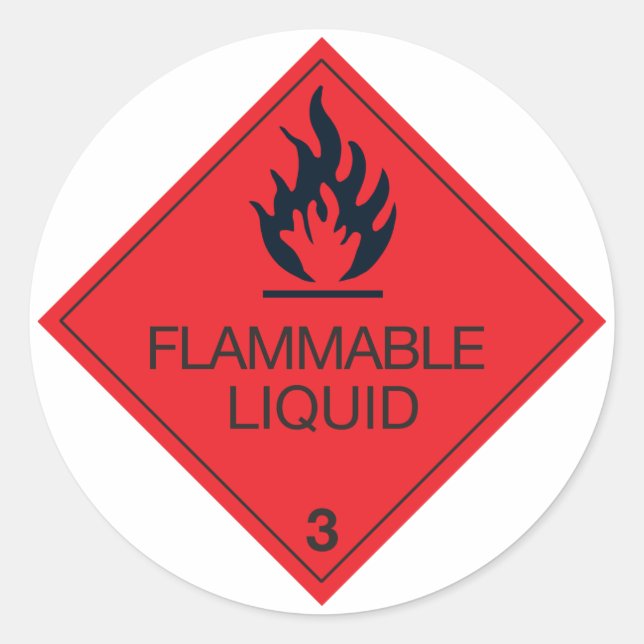 Autocollants Liquide Inflammable (Devant)
