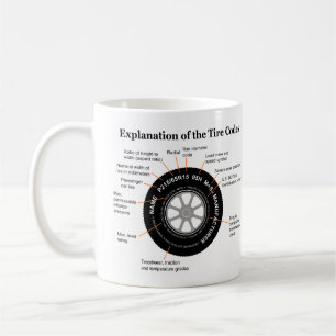 Automobile Tire Identification Diagram Coffee Mug