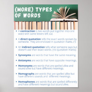 Autres types de mots Poster