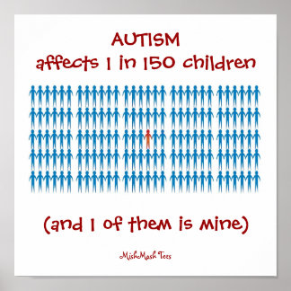 Autsim Affects 1 in 150 Children Poster