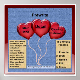 Avant-1 Paragraphe-3 Phrases - Poster 12"x12"