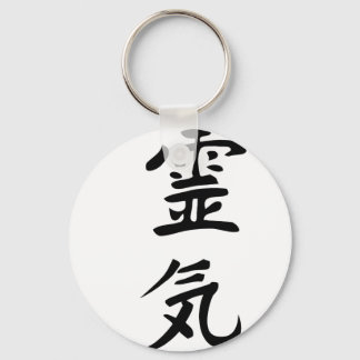 avenue keychain