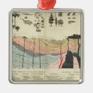 Average of a part of earth's crust metal ornament