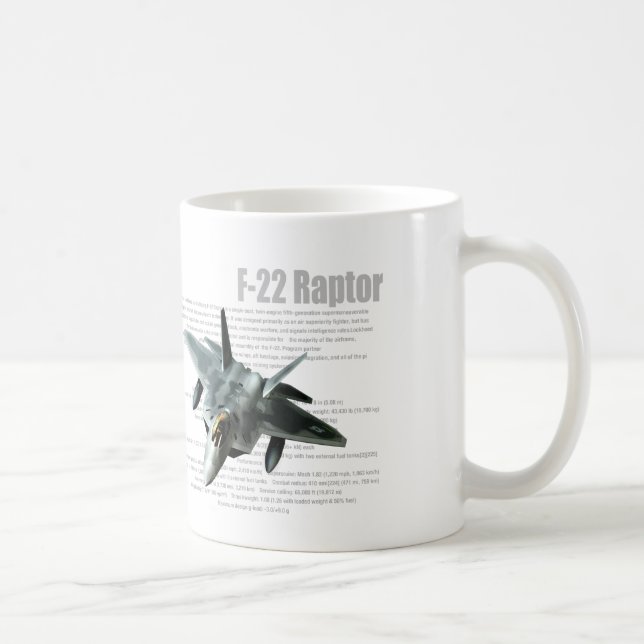 Aviation Art mug "F-22 Raptor" (Right)