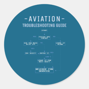 Aviation Troubleshooting Guide - Funny Air Mechani Classic Round Sticker
