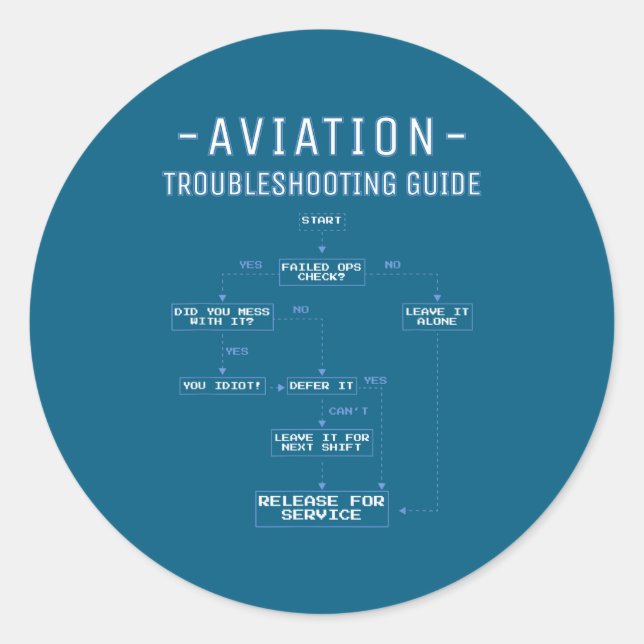 Aviation Troubleshooting Guide - Funny Air Mechani Classic Round Sticker (Front)