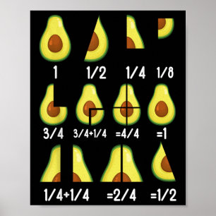 Avocado Fraction Math Teachers Back To School Educ Poster