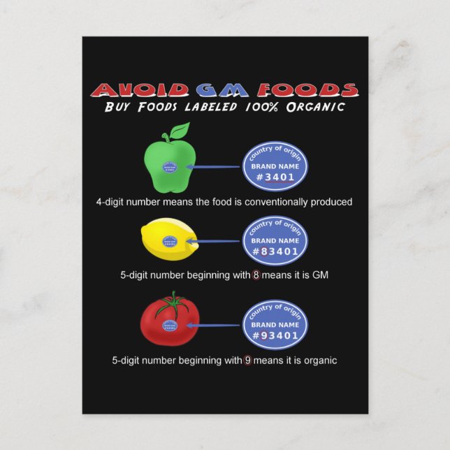 Avoid GM foods avoid 5 digit PLU starting with 8 Postcard (Front)