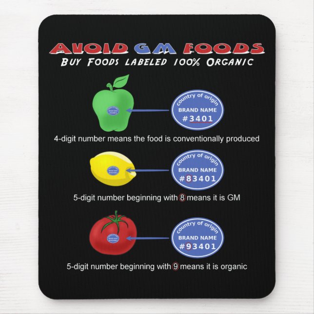 Avoid GM foods mousepads (Front)