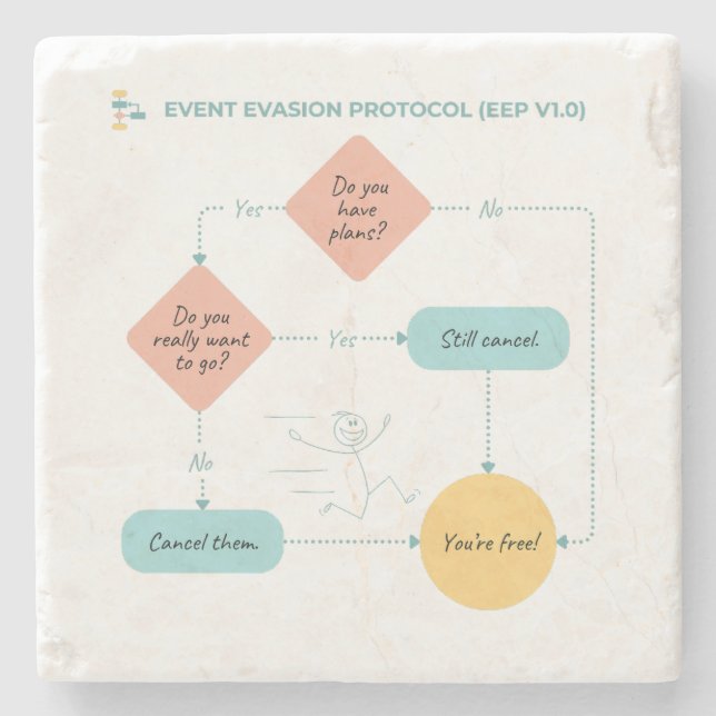 Avoid Plans Funny Flowchart – Introvert Humor  Stone Coaster (Front)