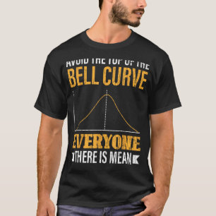 Avoid Top Curve Fun Data Scientist Computer Scienc