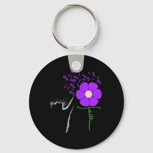 Awareness 1 keychain