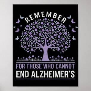 Awareness Dementia Remember For Those Who Cannot H Poster