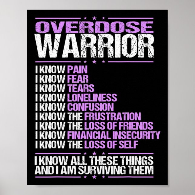 Awareness I Know Pain Survivor Purple Ribbon  Poster (Front)