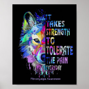 Awareness It Takes To Tolerate The Pain 1  Poster