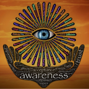 Awareness Minds Eye Inspirational Word Art   Poster