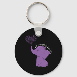 Awareness Month I End Purple Ribbon Elephant  Keychain