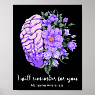 Awareness poster