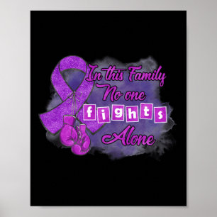 Awareness poster