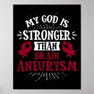 Awareness Ribbon - Brain Aneurysm  Poster