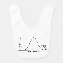 Awesome Dad - Statistics Baby Bib