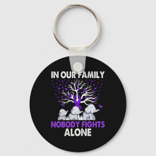 Awesome Like My Daughter Gifts Men Funny Fathers D Keychain