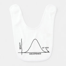 Awesome Mom - Statistics Baby Bib